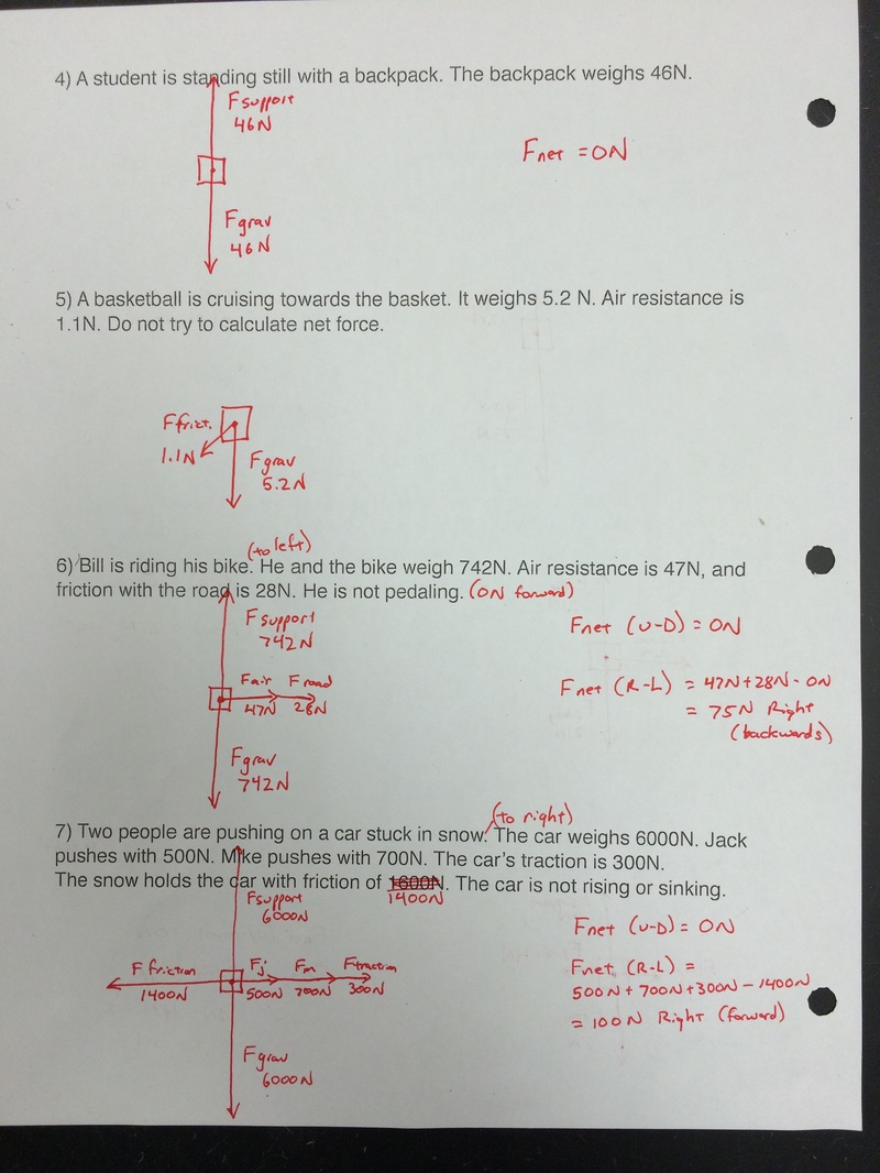 free body diagrams and net force worksheet